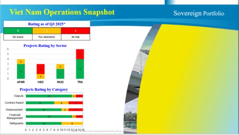 thiết kế slide đẹp